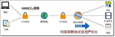 董藩：我不主张在收缩型城市搞振兴